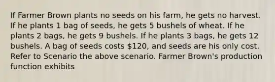 If Farmer Brown plants no seeds on his farm, he gets no harvest. If he plants 1 bag of seeds, he gets 5 bushels of wheat. If he plants 2 bags, he gets 9 bushels. If he plants 3 bags, he gets 12 bushels. A bag of seeds costs 120, and seeds are his only cost. Refer to Scenario the above scenario. Farmer Brown's production function exhibits