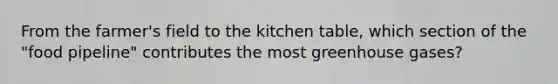 From the farmer's field to the kitchen table, which section of the "food pipeline" contributes the most greenhouse gases?
