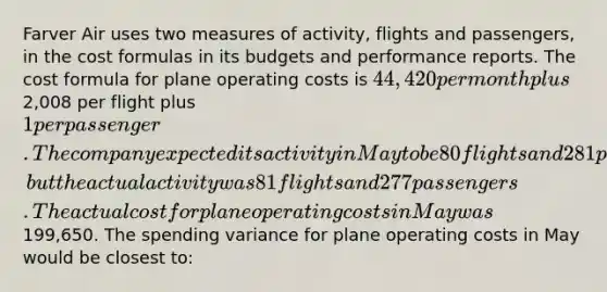 Farver Air uses two measures of activity, flights and passengers, in the cost formulas in its budgets and performance reports. The cost formula for plane operating costs is 44,420 per month plus2,008 per flight plus 1 per passenger. The company expected its activity in May to be 80 flights and 281 passengers, but the actual activity was 81 flights and 277 passengers. The actual cost for plane operating costs in May was199,650. The spending variance for plane operating costs in May would be closest to: