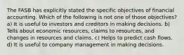 The FASB has explicitly stated the specific objectives of financial accounting. Which of the following is not one of those objectives? a) It is useful to investors and creditors in making decisions. b) Tells about economic resources, claims to resources, and changes in resources and claims. c) Helps to predict cash flows. d) It is useful to company management in making decisions.