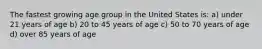 The fastest growing age group in the United States is: a) under 21 years of age b) 20 to 45 years of age c) 50 to 70 years of age d) over 85 years of age