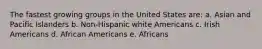 The fastest growing groups in the United States are: a. Asian and Pacific Islanders b. Non-Hispanic white Americans c. Irish Americans d. African Americans e. Africans