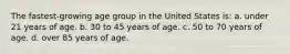 The fastest-growing age group in the United States is: a. under 21 years of age. b. 30 to 45 years of age. c. 50 to 70 years of age. d. over 85 years of age.