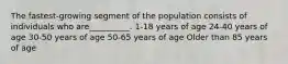 The fastest-growing segment of the population consists of individuals who are__________. 1-18 years of age 24-40 years of age 30-50 years of age 50-65 years of age Older than 85 years of age