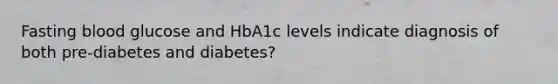 Fasting blood glucose and HbA1c levels indicate diagnosis of both pre-diabetes and diabetes?