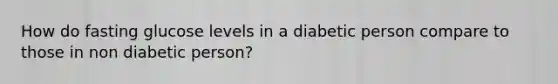 How do fasting glucose levels in a diabetic person compare to those in non diabetic person?