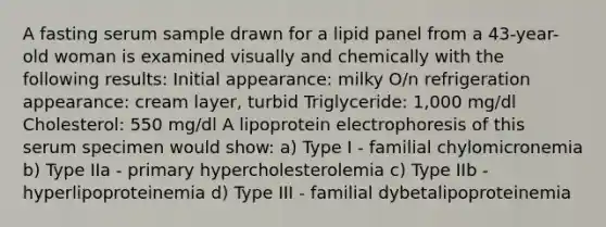 A fasting serum sample drawn for a lipid panel from a 43-year-old woman is examined visually and chemically with the following results: Initial appearance: milky O/n refrigeration appearance: cream layer, turbid Triglyceride: 1,000 mg/dl Cholesterol: 550 mg/dl A lipoprotein electrophoresis of this serum specimen would show: a) Type I - familial chylomicronemia b) Type IIa - primary hypercholesterolemia c) Type IIb - hyperlipoproteinemia d) Type III - familial dybetalipoproteinemia