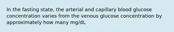 In the fasting state, the arterial and capillary blood glucose concentration varies from the venous glucose concentration by approximately how many mg/dL