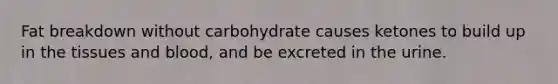 Fat breakdown without carbohydrate causes ketones to build up in the tissues and blood, and be excreted in the urine.