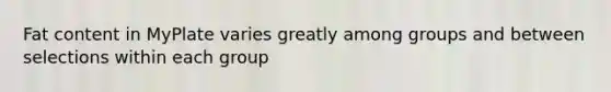 Fat content in MyPlate varies greatly among groups and between selections within each group