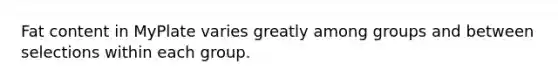 Fat content in MyPlate varies greatly among groups and between selections within each group.