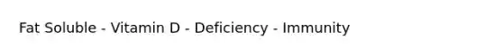 Fat Soluble - Vitamin D - Deficiency - Immunity