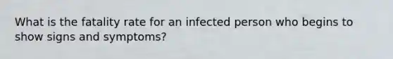 What is the fatality rate for an infected person who begins to show signs and symptoms?