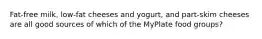 Fat-free milk, low-fat cheeses and yogurt, and part-skim cheeses are all good sources of which of the MyPlate food groups?