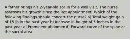 A father brings his 2-year-old son in for a well visit. The nurse assesses his growth since the last appointment. Which of the following findings should concern the nurse? a) Total weight gain of 15 lb in the past year b) Increase in height of 5 inches in the past year c) Prominent abdomen d) Forward curve of the spine at the sacral area