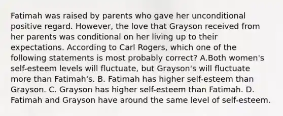 Fatimah was raised by parents who gave her unconditional positive regard. However, the love that Grayson received from her parents was conditional on her living up to their expectations. According to Carl Rogers, which one of the following statements is most probably correct? A.Both women's self-esteem levels will fluctuate, but Grayson's will fluctuate more than Fatimah's. B. Fatimah has higher self-esteem than Grayson. C. Grayson has higher self-esteem than Fatimah. D. Fatimah and Grayson have around the same level of self-esteem.