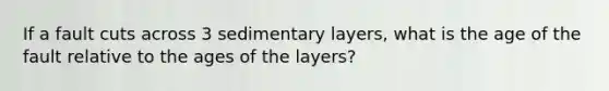 If a fault cuts across 3 sedimentary layers, what is the age of the fault relative to the ages of the layers?