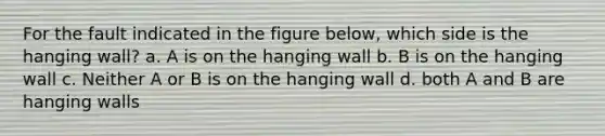 For the fault indicated in the figure below, which side is the hanging wall? a. A is on the hanging wall b. B is on the hanging wall c. Neither A or B is on the hanging wall d. both A and B are hanging walls