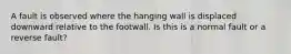 A fault is observed where the hanging wall is displaced downward relative to the footwall. Is this is a normal fault or a reverse fault?