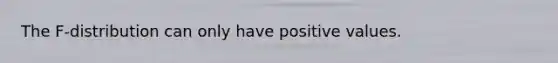 The F-distribution can only have positive values.