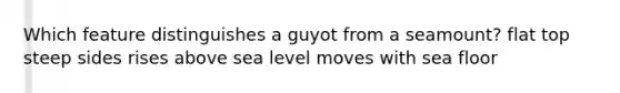 Which feature distinguishes a guyot from a seamount? flat top steep sides rises above sea level moves with sea floor