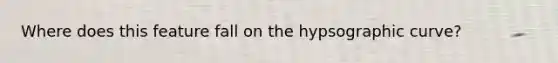 Where does this feature fall on the hypsographic curve?