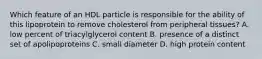 Which feature of an HDL particle is responsible for the ability of this lipoprotein to remove cholesterol from peripheral tissues? A. low percent of triacylglycerol content B. presence of a distinct set of apolipoproteins C. small diameter D. high protein content