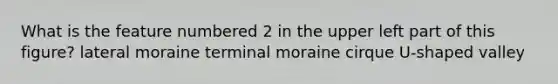 What is the feature numbered 2 in the upper left part of this figure? lateral moraine terminal moraine cirque U-shaped valley