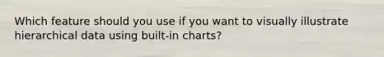 Which feature should you use if you want to visually illustrate hierarchical data using built-in charts?