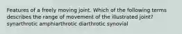 Features of a freely moving joint. Which of the following terms describes the range of movement of the illustrated joint? synarthrotic amphiarthrotic diarthrotic synovial