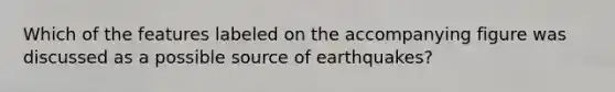 Which of the features labeled on the accompanying figure was discussed as a possible source of earthquakes?