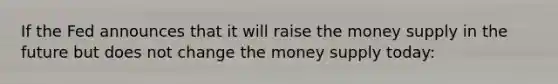 If the Fed announces that it will raise the money supply in the future but does not change the money supply today: