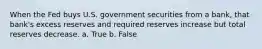 ​When the Fed buys U.S. government securities from a bank, that bank's excess reserves and required reserves increase but total reserves decrease. a. True b. False