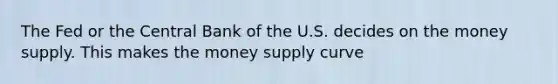 The Fed or the Central Bank of the U.S. decides on the money supply. This makes the money supply curve