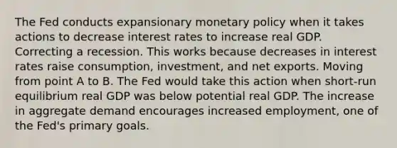 The Fed conducts expansionary monetary policy when it takes actions to decrease interest rates to increase real GDP. Correcting a recession. This works because decreases in interest rates raise consumption, investment, and net exports. Moving from point A to B. The Fed would take this action when short-run equilibrium real GDP was below potential real GDP. The increase in aggregate demand encourages increased employment, one of the Fed's primary goals.