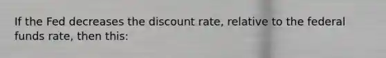 If the Fed decreases the discount​ rate, relative to the federal funds​ rate, then this: