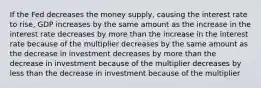 If the Fed decreases the money supply, causing the interest rate to rise, GDP increases by the same amount as the increase in the interest rate decreases by more than the increase in the interest rate because of the multiplier decreases by the same amount as the decrease in investment decreases by more than the decrease in investment because of the multiplier decreases by less than the decrease in investment because of the multiplier