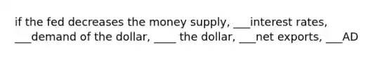 if the fed decreases the money supply, ___interest rates, ___demand of the dollar, ____ the dollar, ___net exports, ___AD