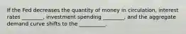 If the Fed decreases the quantity of money in circulation, interest rates ________, investment spending ________, and the aggregate demand curve shifts to the __________.