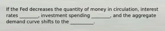 If the Fed decreases the quantity of money in circulation, interest rates ________, investment spending ________, and the aggregate demand curve shifts to the __________.