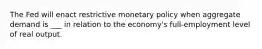 The Fed will enact restrictive monetary policy when aggregate demand is ___ in relation to the economy's full-employment level of real output.