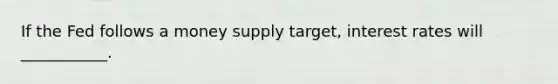 If the Fed follows a money supply target, interest rates will ___________.