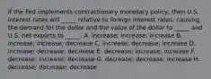 If the Fed implements contractionary monetary policy, then U.S. interest rates will _____ relative to foreign interest rates, causing the demand for the dollar and the value of the dollar to _____ and U.S. net exports to _____. A. increase; increase; increase B. increase; increase; decrease C. increase; decrease; increase D. increase; decrease; decrease E. decrease; increase; increase F. decrease; increase; decrease G. decrease; decrease; increase H. decrease; decrease; decrease