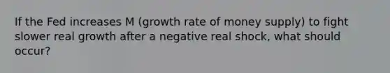 If the Fed increases M (growth rate of money supply) to fight slower real growth after a negative real shock, what should occur?