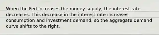 When the Fed increases the money supply, the interest rate decreases. This decrease in the interest rate increases consumption and investment demand, so the aggregate demand curve shifts to the right.