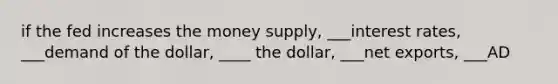 if the fed increases the money supply, ___interest rates, ___demand of the dollar, ____ the dollar, ___net exports, ___AD