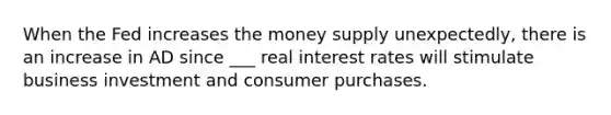 When the Fed increases the money supply unexpectedly, there is an increase in AD since ___ real interest rates will stimulate business investment and consumer purchases.