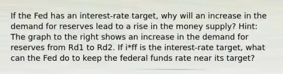 If the Fed has an​ interest-rate target, why will an increase in the demand for reserves lead to a rise in the money​ supply? ​Hint: The graph to the right shows an increase in the demand for reserves from Rd1 to Rd2. If i*ff is the​ interest-rate target, what can the Fed do to keep the federal funds rate near its​ target?