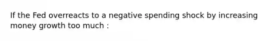 If the Fed overreacts to a negative spending shock by increasing money growth too much :