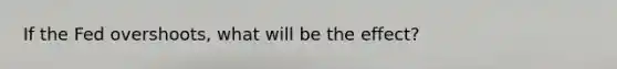 If the Fed overshoots, what will be the effect?